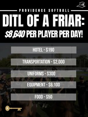 Image post by @pcfriars_softball on Instagram