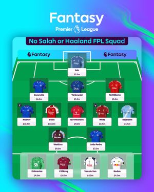 Image post by @OfficialFPL on Twitter