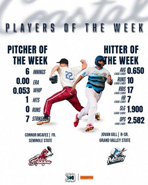Image post by @cplbaseball on Instagram