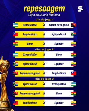 Image post by @sportv on Instagram