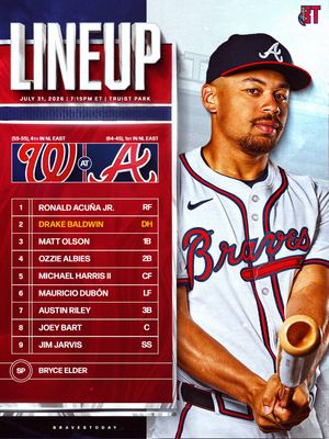 Image post by @bravestoday on Instagram
