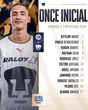 Image post by @pumasmx on Instagram