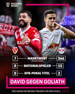 Image post by @magentasport on Instagram
