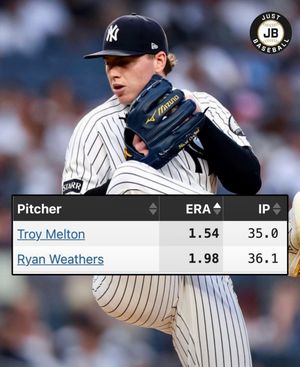 Image post by @justbaseballmedia on Instagram