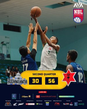 Image post by @nblnepal on Instagram