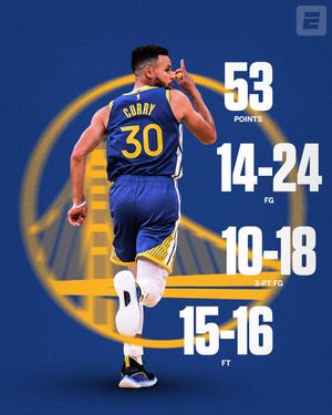 Image post by @espn on Instagram