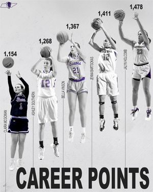 Image post by @lipscomb_wbb on Instagram