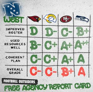 Image post by @fboutsiders on Twitter