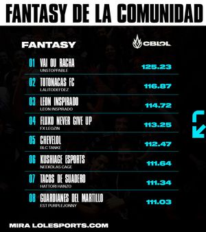 Image post by @lolesportsla on Instagram
