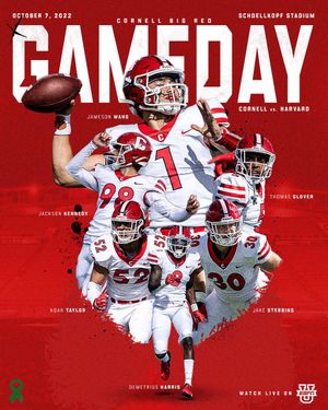 Image post by @BigRed_Football on Twitter