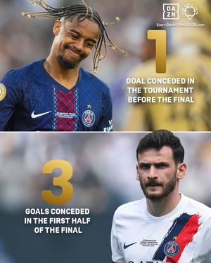 Image post by @daznfootball on Instagram
