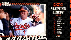 Image post by @Orioles on Twitter