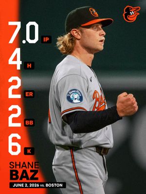 Image post by @orioles on Instagram
