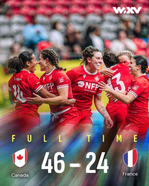Image post by @WXVRugby on Twitter