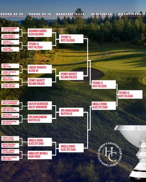 Image post by @USGA on Twitter