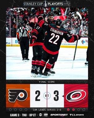 Image post by @nhl on Instagram