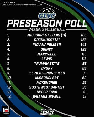 Image post by @glvcsports on Instagram