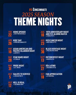 Image post by @fccincinnati on Instagram