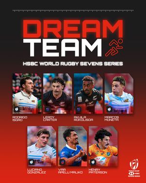 Image post by @worldrugby7s on Instagram