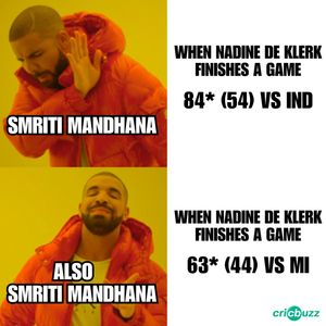 Image post by @cricbuzz on Instagram