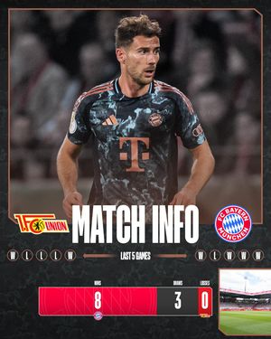 Image post by @fcbayern on Instagram