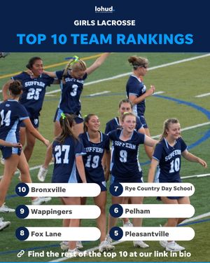 Image post by @lohudsports on Instagram