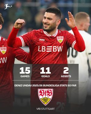Image post by @bundesliga on Instagram