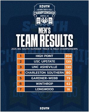 Image post by @bigsouthsports on Instagram