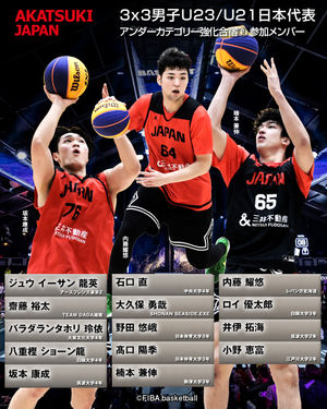 Image post by @japan_basketball on Instagram