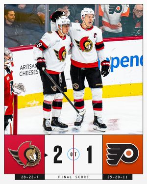 Image post by @NHL on Twitter