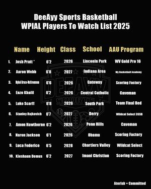 Image post by @deeayy.sports on Instagram