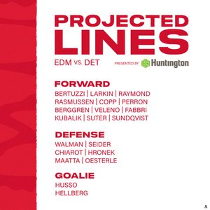 Image post by @DetroitRedWings on Twitter