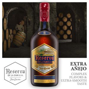 Image post by @JoseCuervo on Twitter