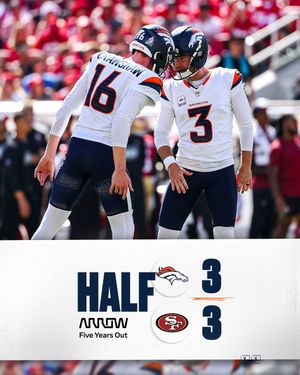 Image post by @Broncos on Twitter/X