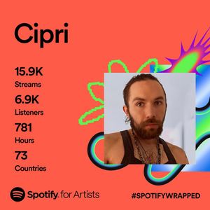 Image post by @ciprimusic on Instagram
