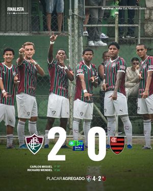 Image post by @fluminensefc on Instagram