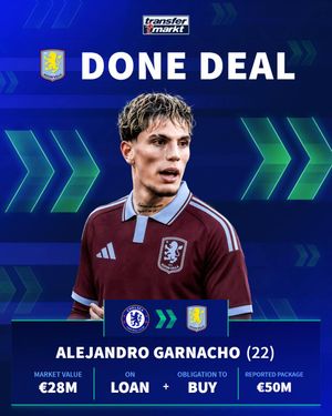 Video post by @transfermarkt on TikTok