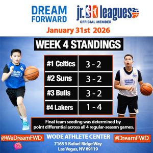 Image post by @wodebasketball on Instagram