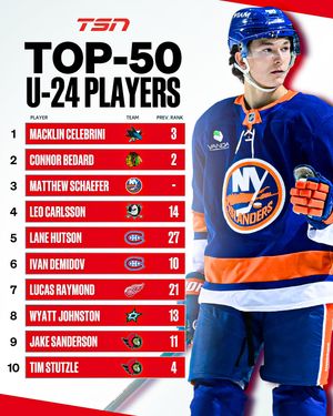 Image post by @tsn_official on Instagram