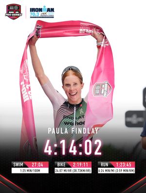 Image post by @ironmantri on Instagram