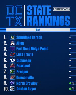 Image post by @davecampbells on Instagram