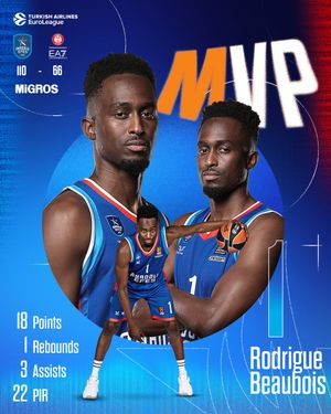 Image post by @AnadoluEfesSK on Twitter/X