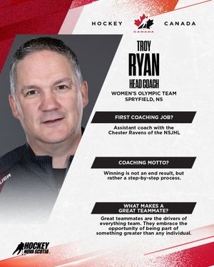 Image post by @HockeyCanada on Twitter