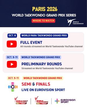 Image post by @worldtaekwondo on Instagram