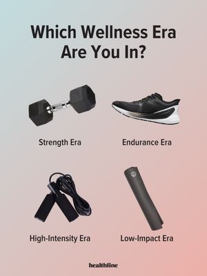 Image post by @healthline on Instagram