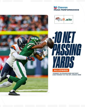 Image post by @broncos on Instagram