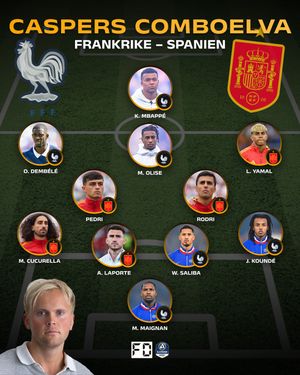 Image post by @fotbolldirekt on Instagram