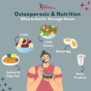 Image post by @PiedmontArthritisClinic on Facebook