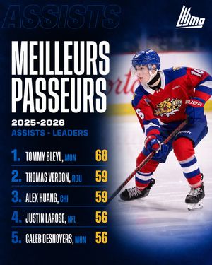Image post by @lhjmq_qmjhl_ on Instagram
