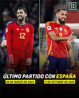 Image post by @dazn_futbol on Instagram